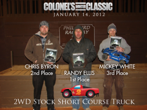 2WD SCT