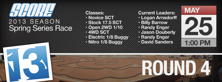 2013_Round4Marquee